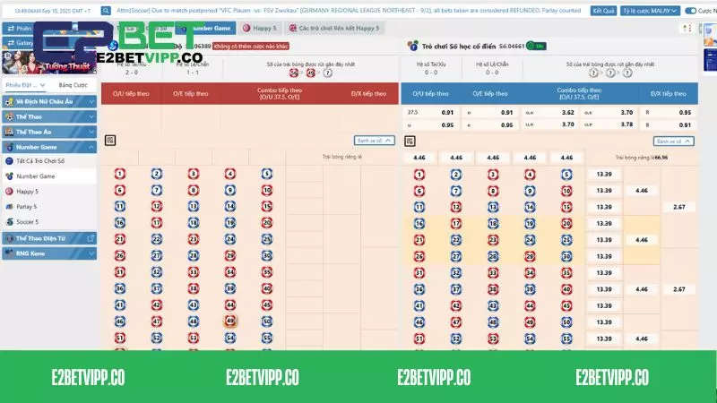Hướng dẫn cách chơi Number Game tại nhà cái E2bet